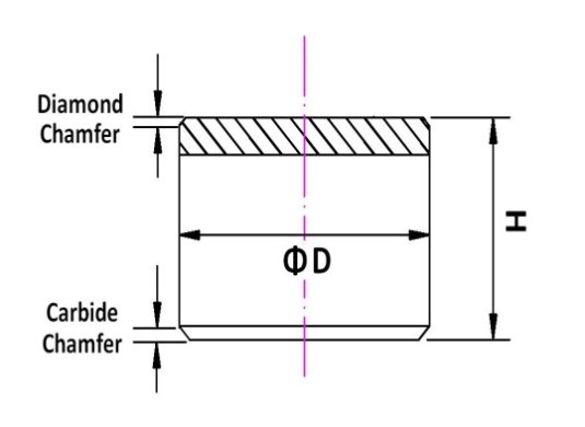 PDC cutter